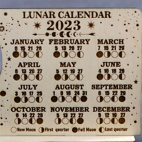 Wiccan pagan calendar 2023